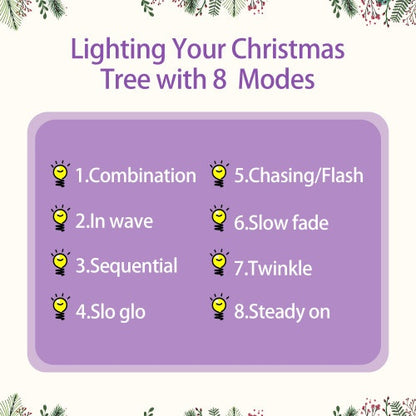 Pre-Installed Christmas Artificial Tree 4-Piece Set, Garland, Garland & 2 Entrance Trees Set, Christmas With LED Lights, PVC Festive Celebration Set, Purple